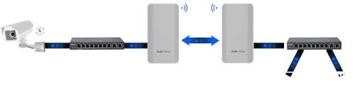 En ucuz RUIJIE Access Pointler fiyatı